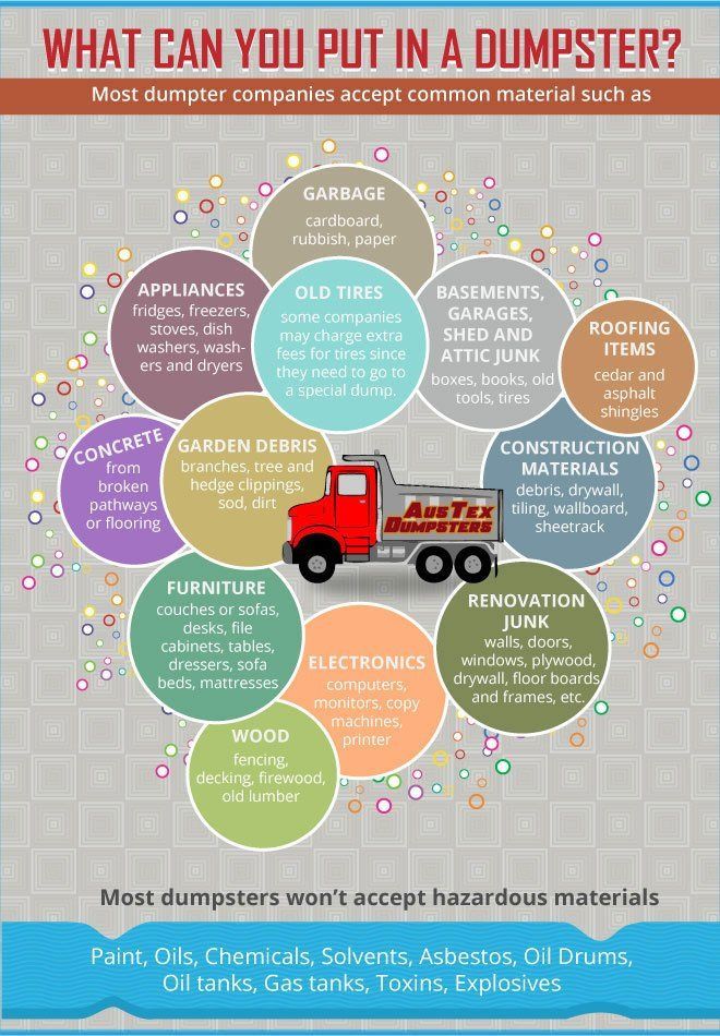 roll off dumpster rental austin